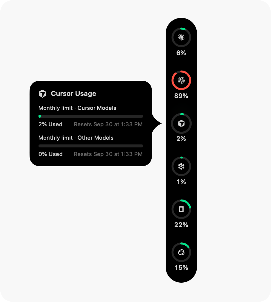 Detailed usage card breakdown